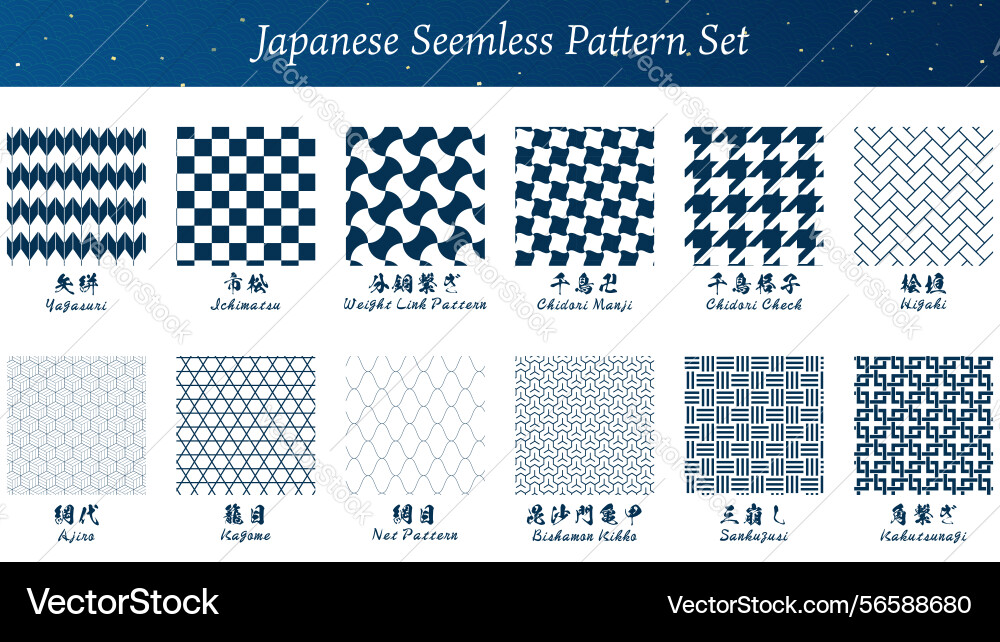 Japanese pattern sample set with names 12 vector image