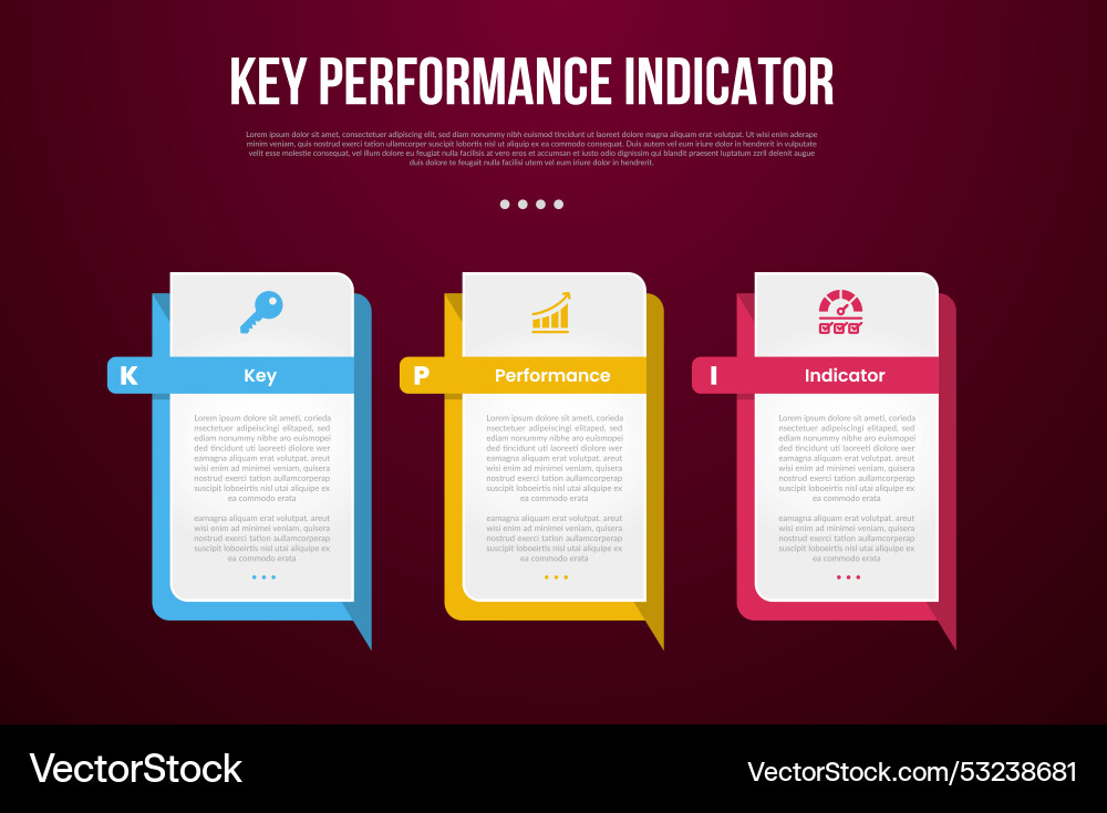 Kpi or key performance indicator infographic Kpi or key performance indicator infographic vector image