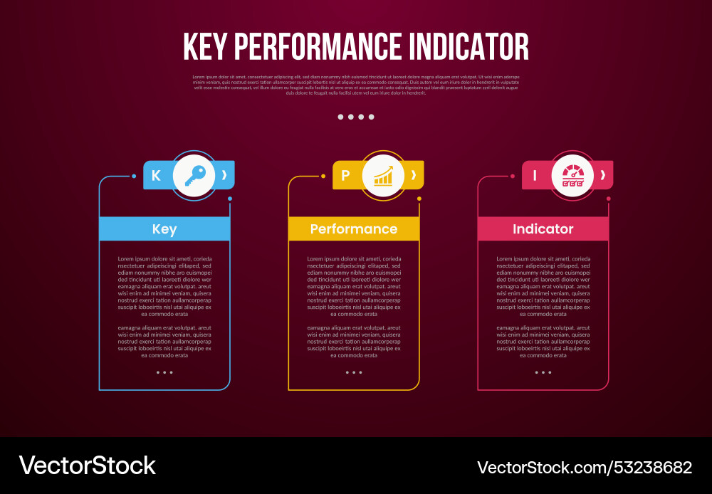Kpi or key performance indicator infographic Kpi or key performance indicator infographic vector image
