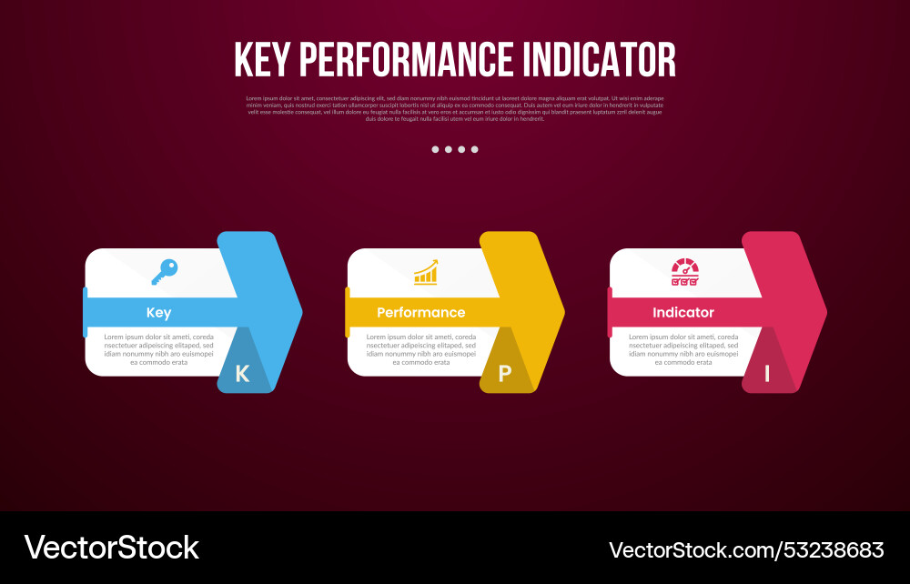 Kpi or key performance indicator infographic Kpi or key performance indicator infographic vector image