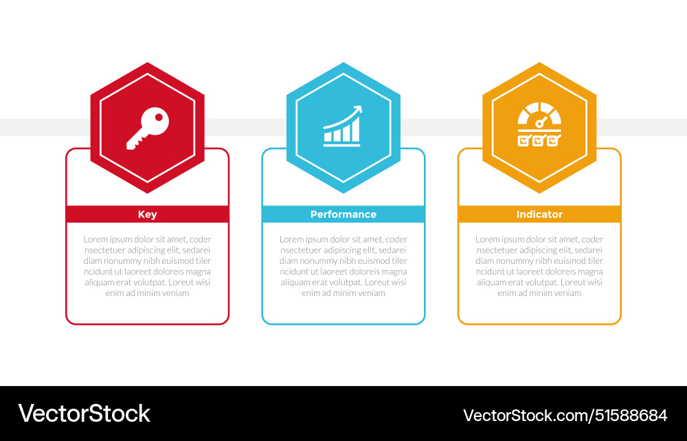 Kpi key performance indicator infographics Vector Image