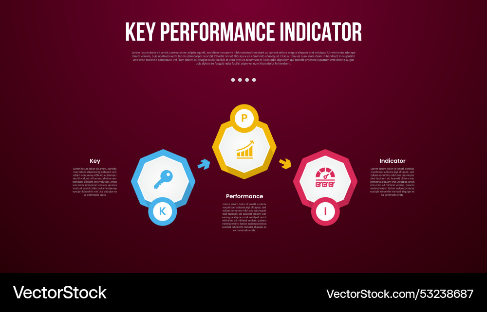 Kpi or key performance indicator infographic Kpi or key performance indicator infographic Vector Image