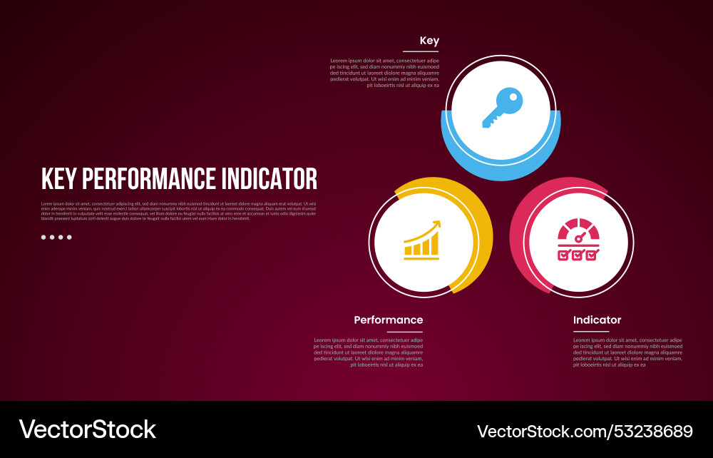 Kpi or key performance indicator infographic Kpi or key performance indicator infographic vector image