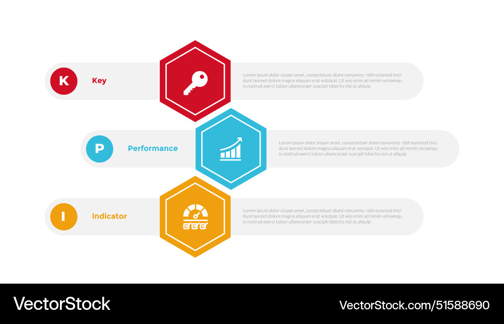 Kpi key performance indicator infographics Vector Image