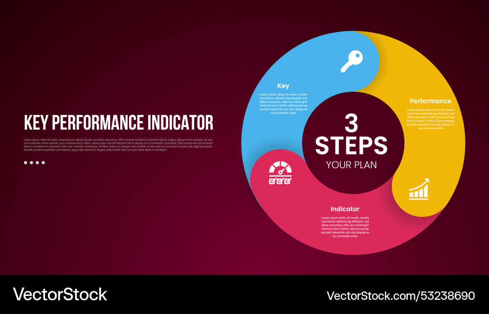 Kpi or key performance indicator infographic Kpi or key performance indicator infographic vector image
