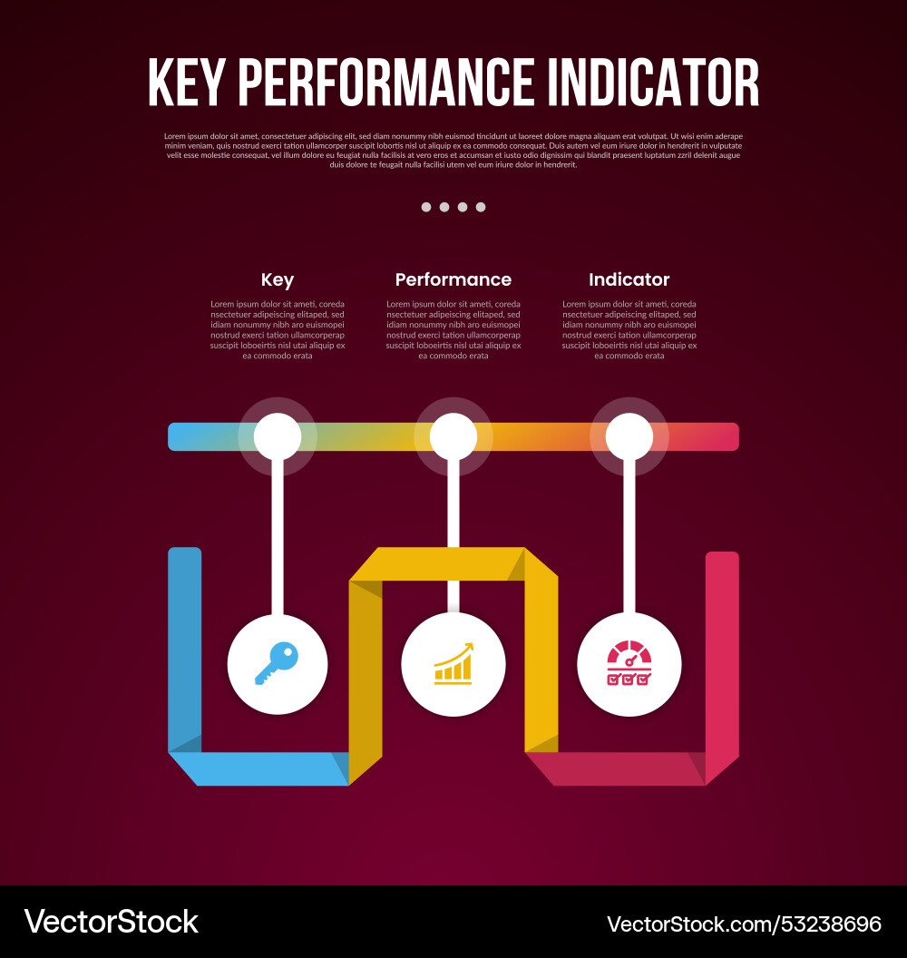 Kpi or key performance indicator infographic Kpi or key performance indicator infographic vector image