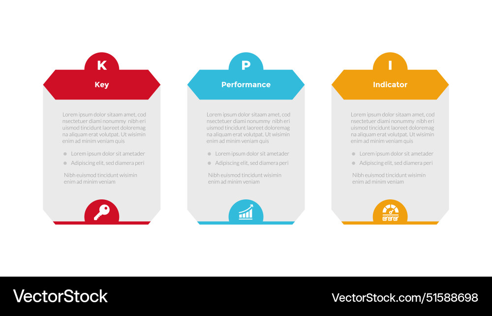Kpi key performance indicator infographics Kpi key performance indicator infographics vector image