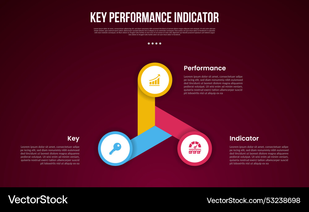 Kpi or key performance indicator infographic Vector Image