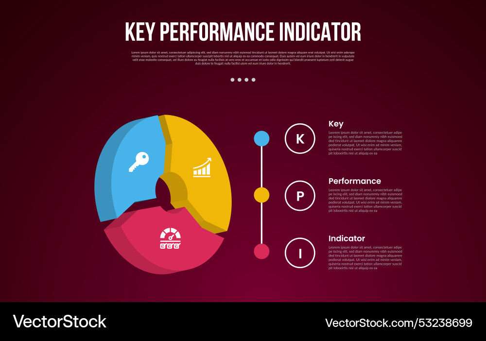 Kpi or key performance indicator infographic Kpi or key performance indicator infographic vector image