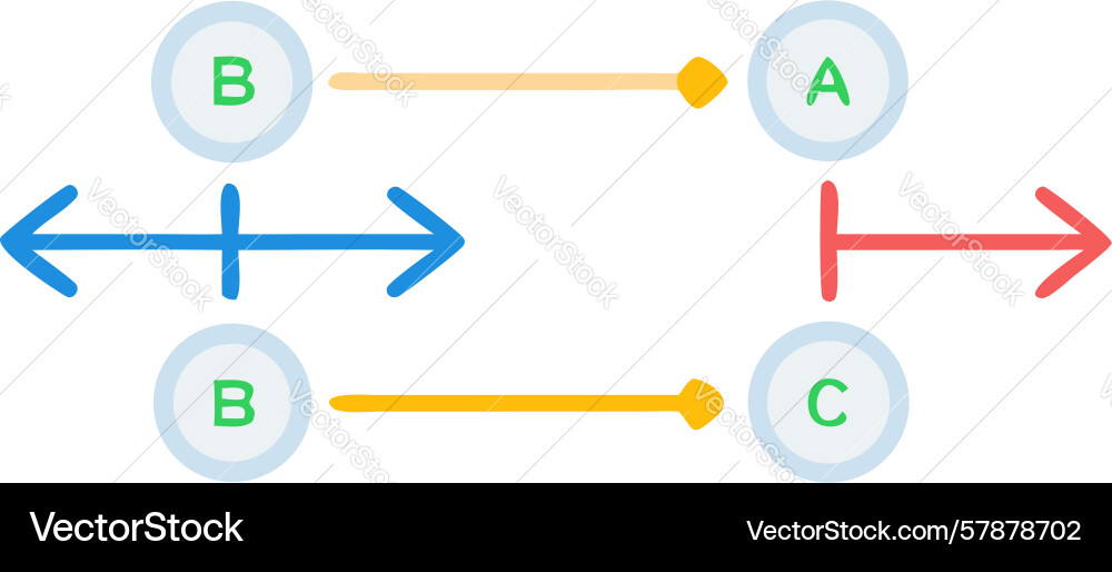 Bi-directional process flow a to b with multiple Vector Image