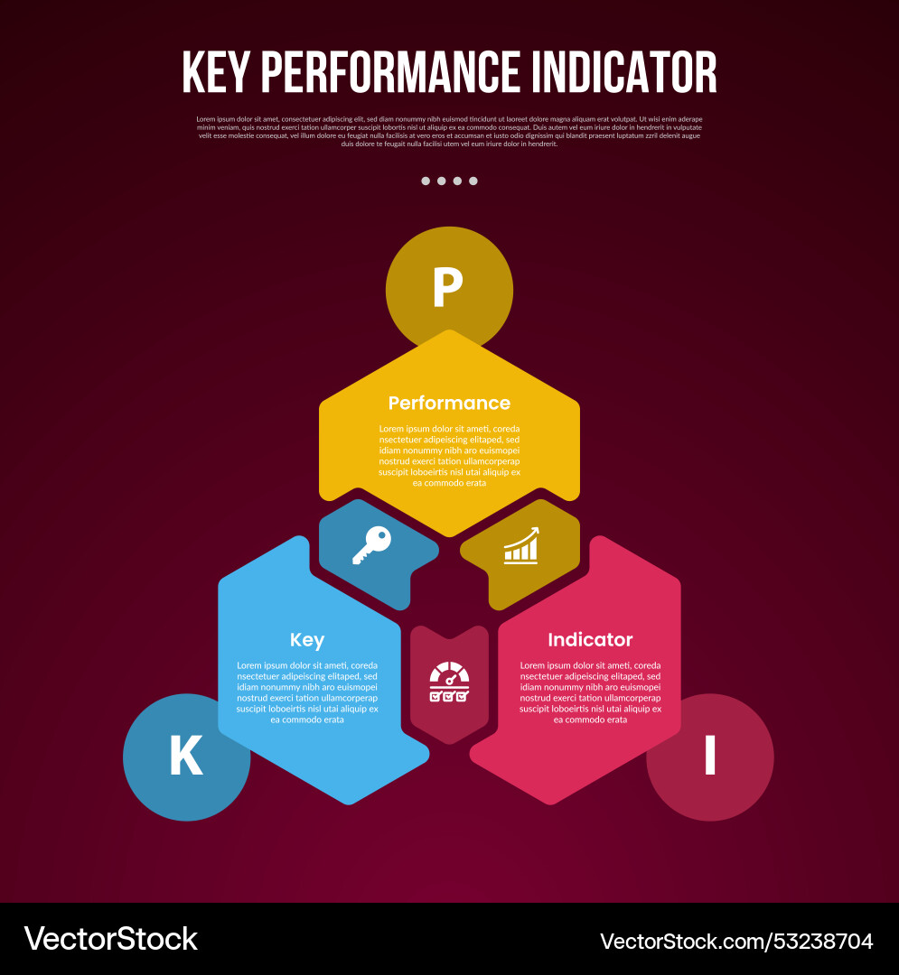 Kpi or key performance indicator infographic vector image