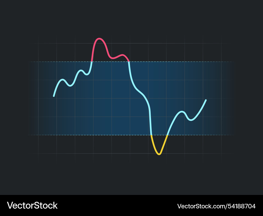 Relative strength index - rsi indicator Relative strength index - rsi indicator vector image