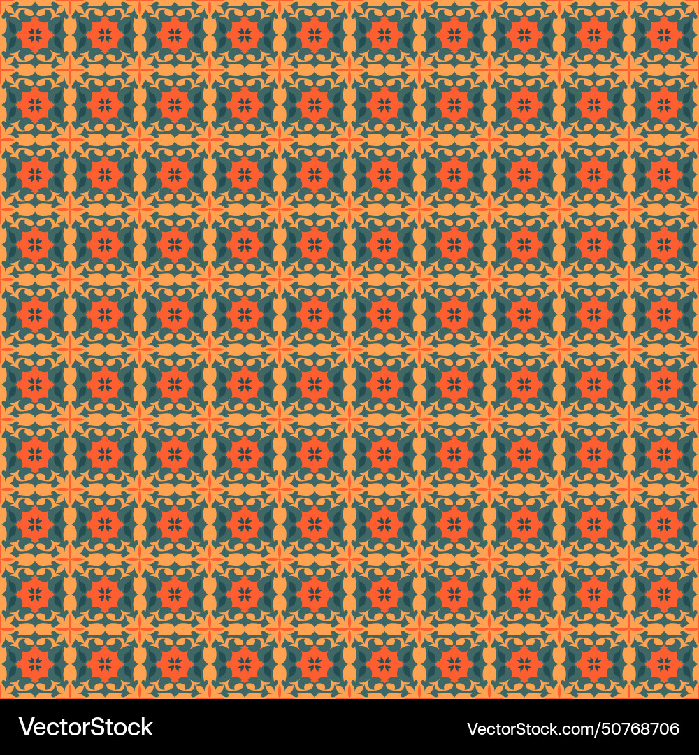 Seamless pattern texture repeat Seamless pattern texture repeat vector image