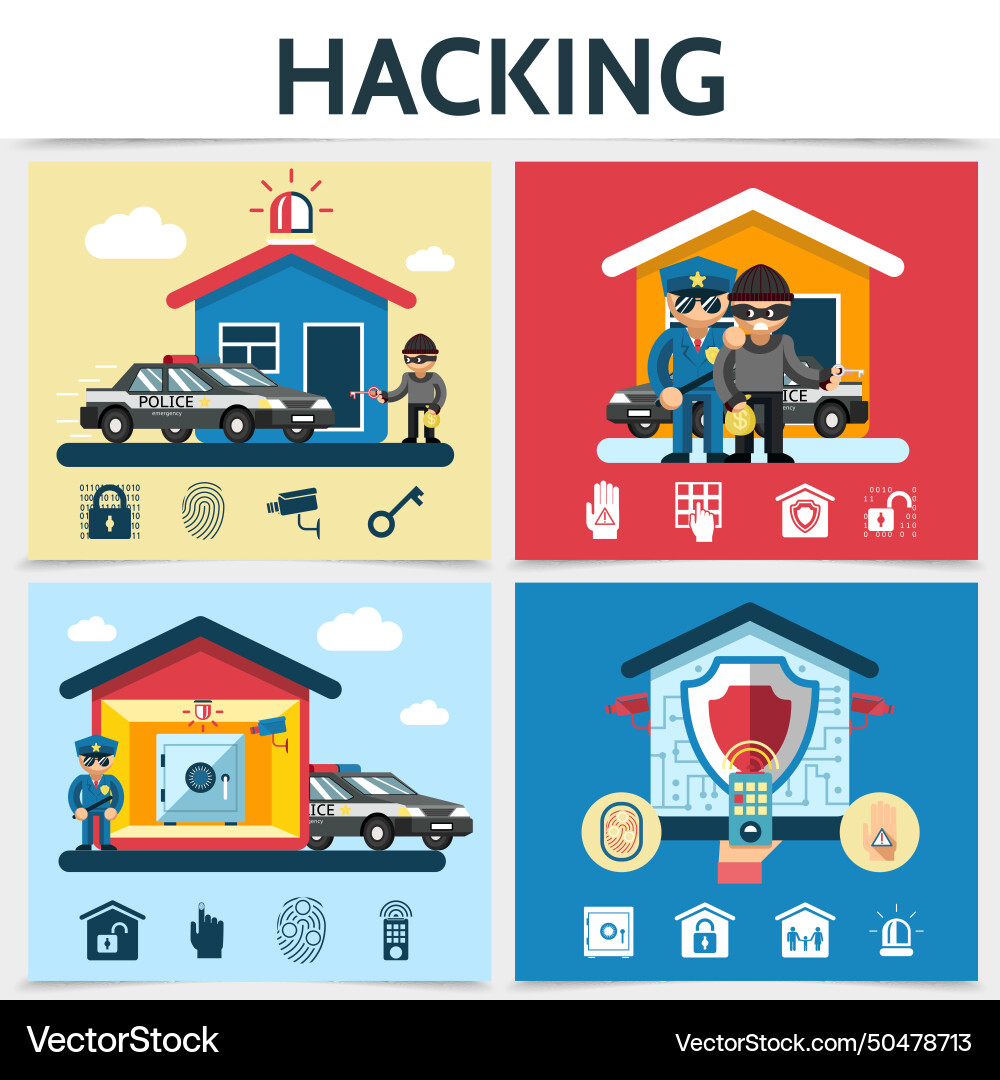 Flat house security system hacking concept Flat house security system hacking concept vector image