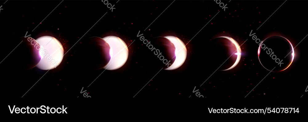 Solar eclipse total and partial phase space Solar eclipse total and partial phase space Vector Image