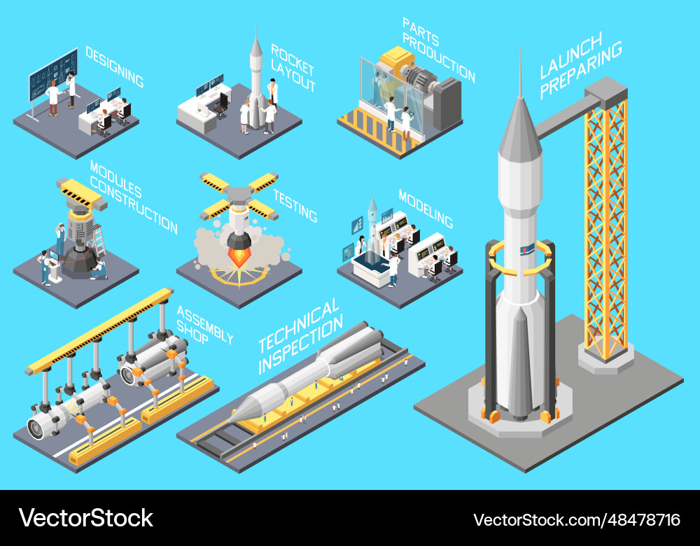 Rocket building isometric set Rocket building isometric set vector image