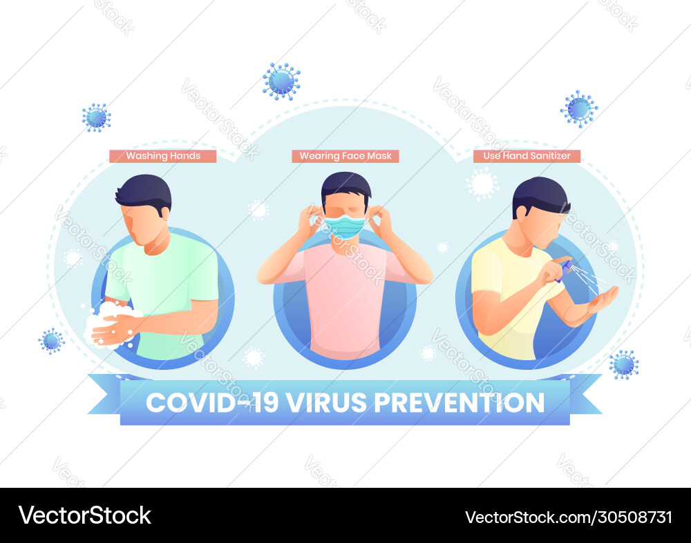 Covid19-19 Virus oder Coronavirus-Prävention Covid19-19 Virus oder Coronavirus-Prävention vektorbild