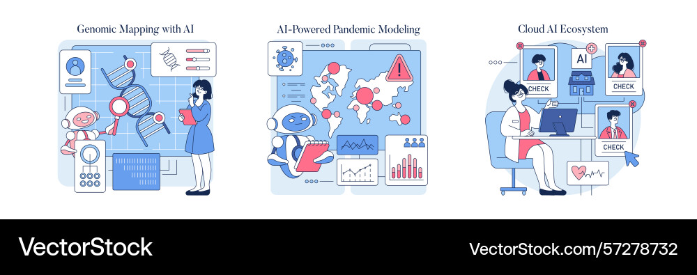 Ai applications in genomics pandemic modeling Ai applications in genomics pandemic modeling vector image
