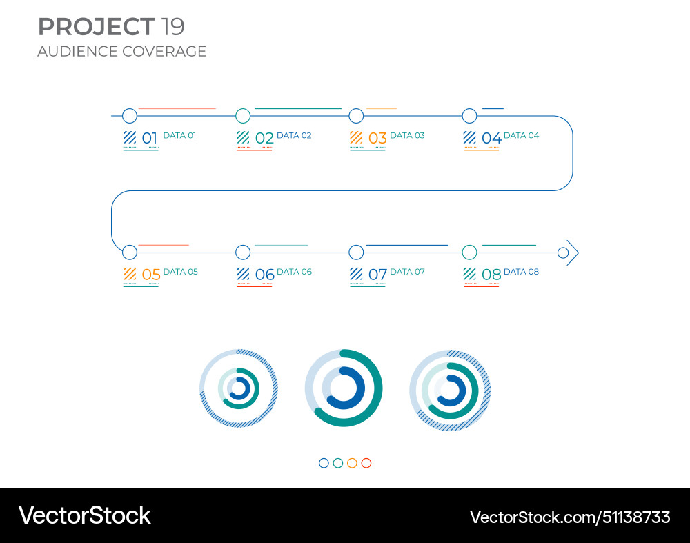 Coverage audience business analysis charts vector image