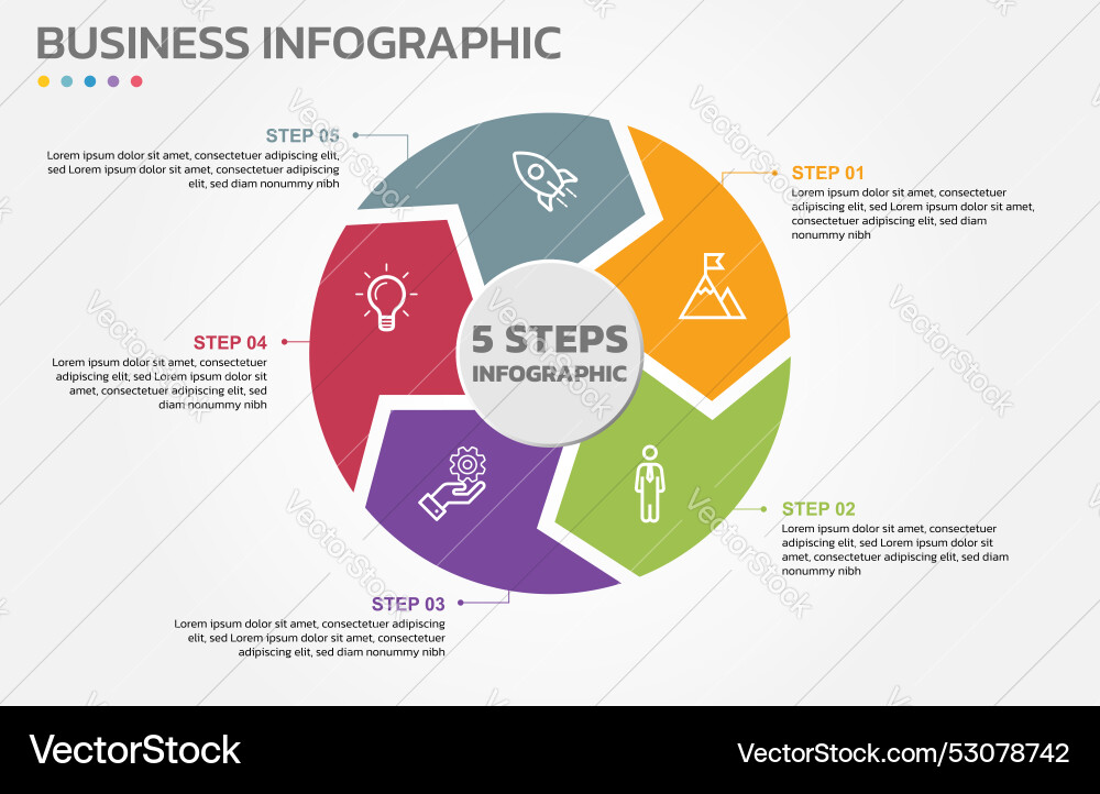 Visual data presentation cycle diagram with 5 Visual data presentation cycle diagram with 5 vector image