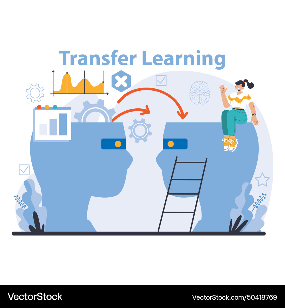 Ai Model Concept Flat Royalty Free Vector Image Ai Model Concept Flat Royalty Free Vector Image