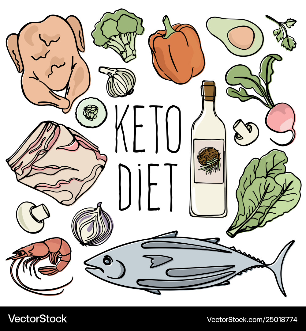 Liebe keto gesunde Nahrung niedrige carb frisch Liebe keto gesunde Nahrung niedrige carb frisch vektorbild