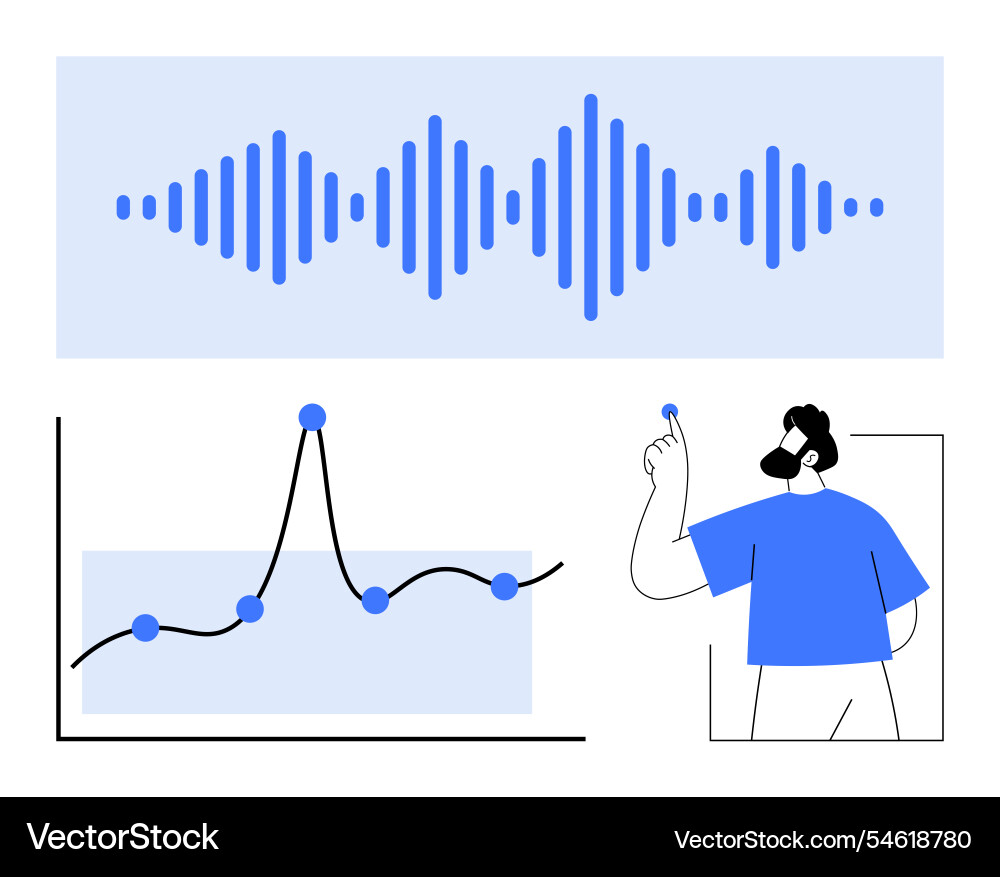 Analyzing data sound waves and graph trends Analyzing data sound waves and graph trends vector image