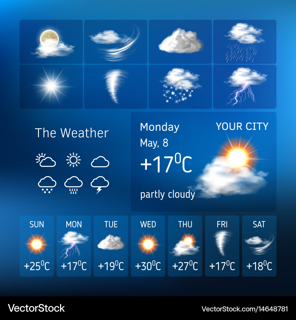 Realistic design for a mobile weather forecast vector image