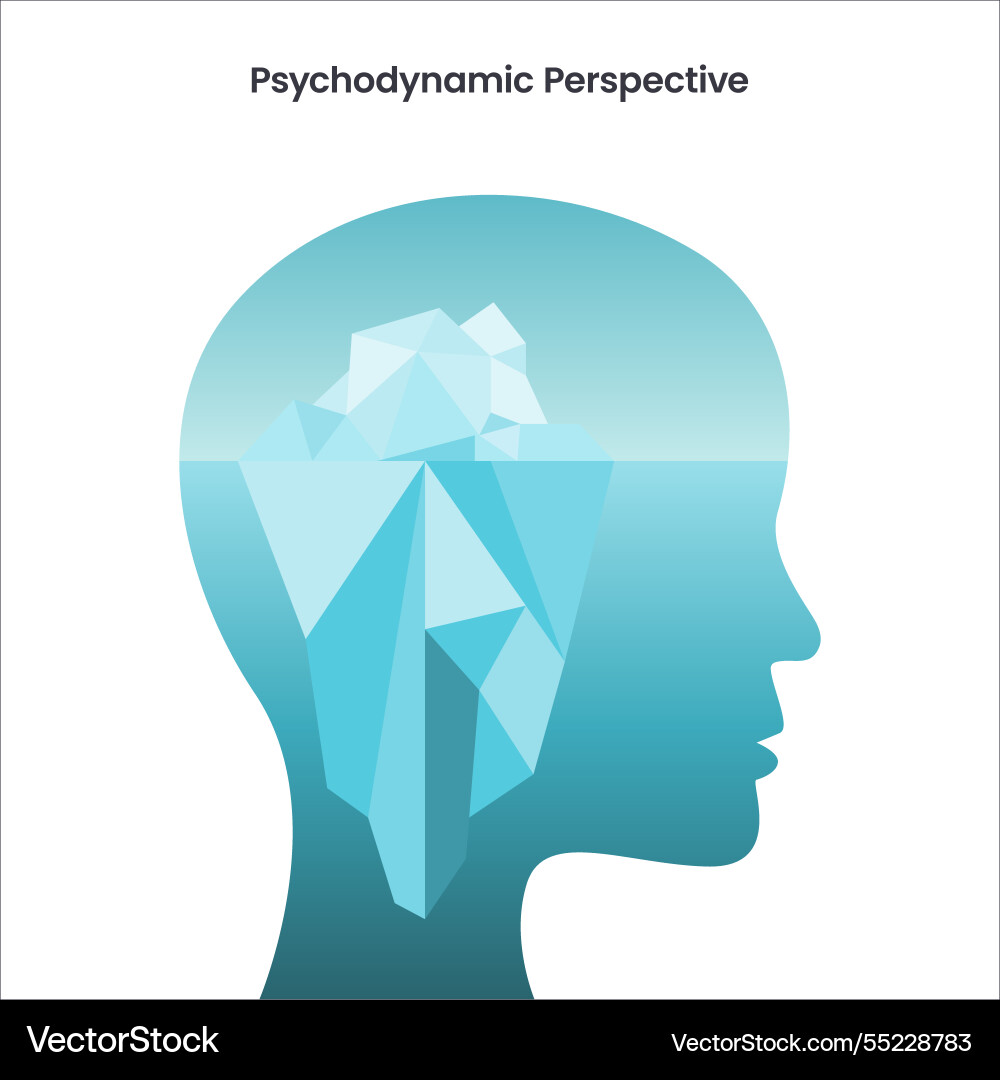 Freud's Iceberg Model – Royalty-Free Vector | VectorStock