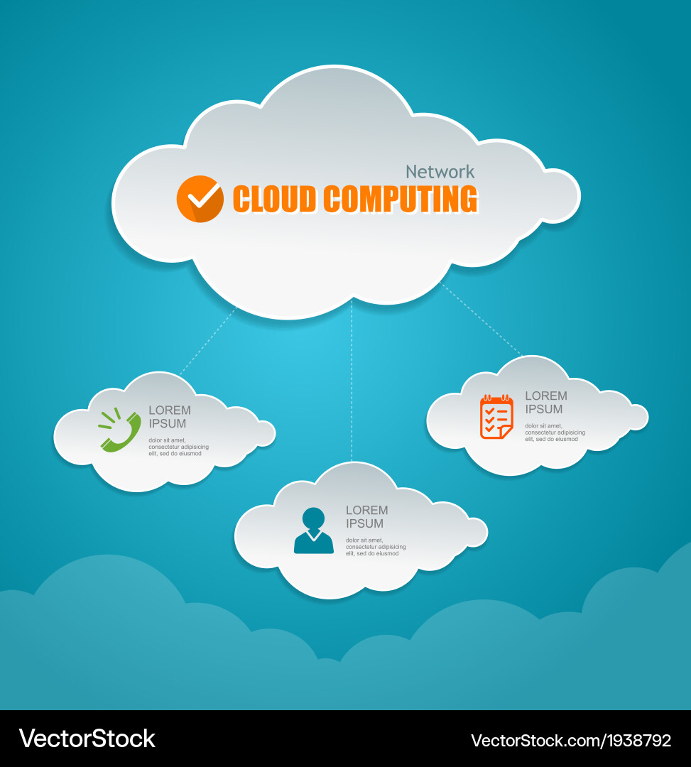 Cloud computing concept icons and text vector image