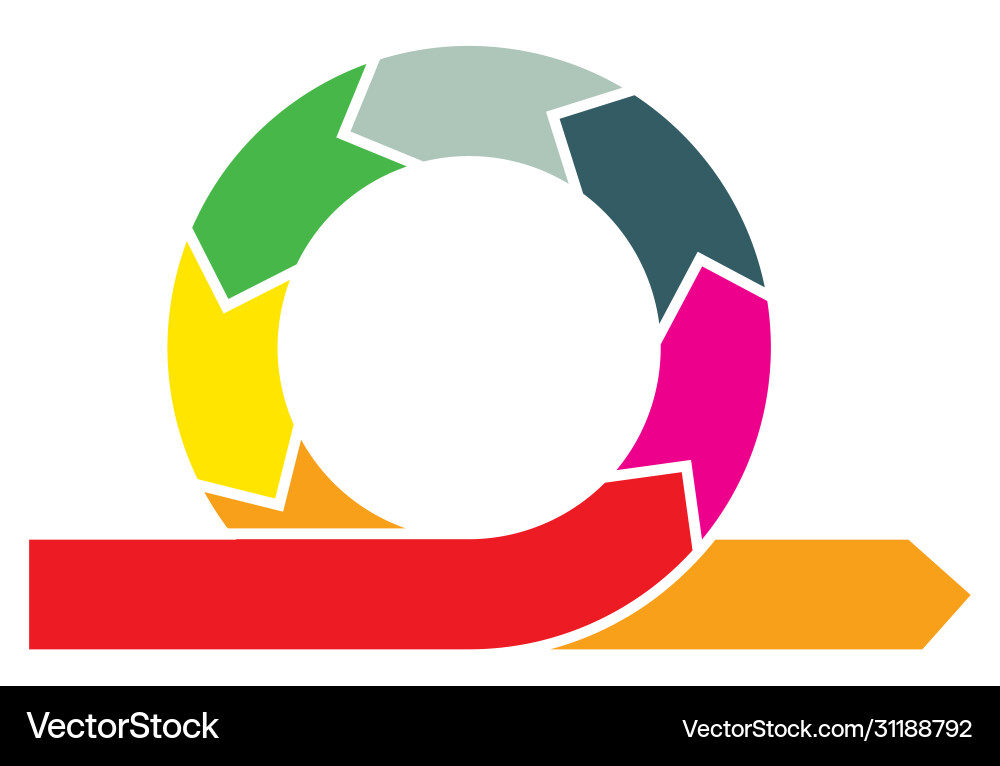 Software Lifecycle Diagram Vector Image