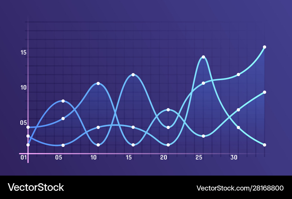 Modern Charts and Graphs Vector Image