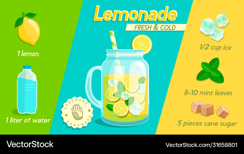Rezept für handgemachte Limonade auf hellem Hintergrund Rezept für handgemachte Limonade auf hellem Hintergrund Vektorbild