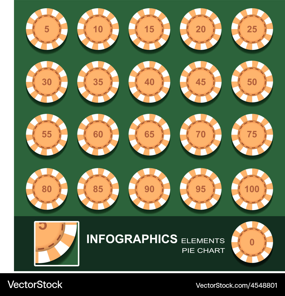 Set of counters from casino with numerical values vector image