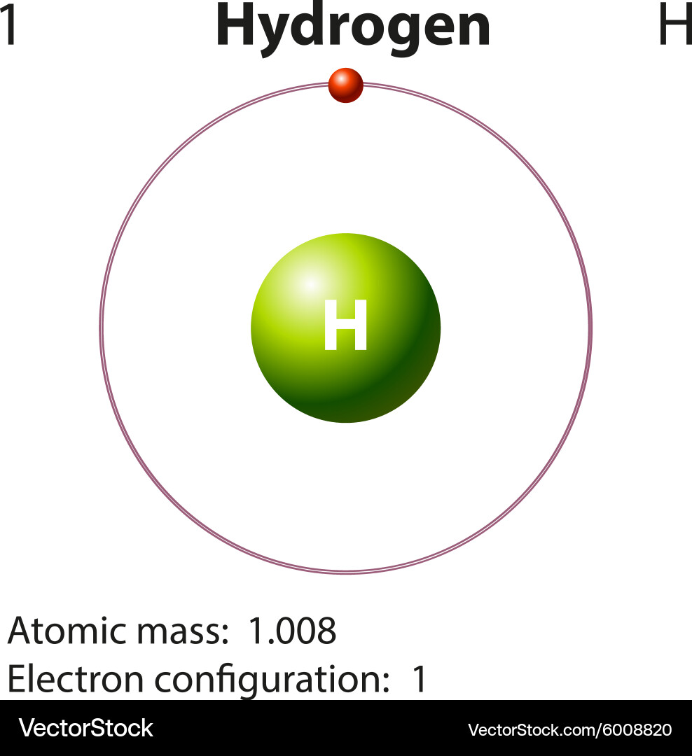 Diagram representation of the element hydrogen Vector Image