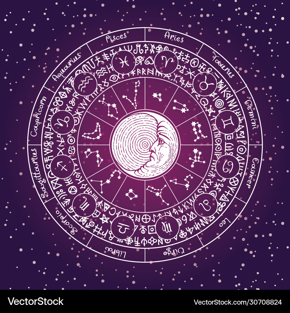 Runes for each zodiac sign 60 photos - Astrologytoyou.com