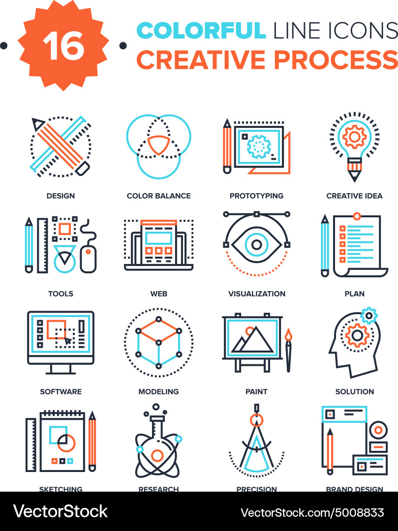 Creative process Royalty Free Vector Image - VectorStock