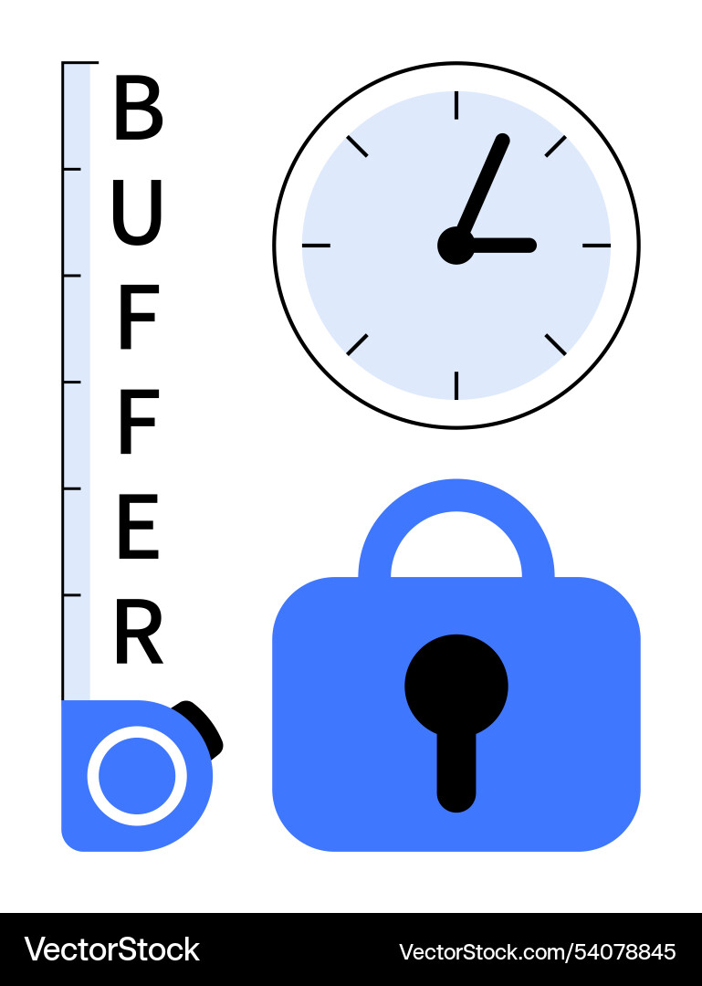 Puffermanagement und Sicherheitskonzept mit Timer Puffermanagement und Sicherheitskonzept mit Timer vektorbild