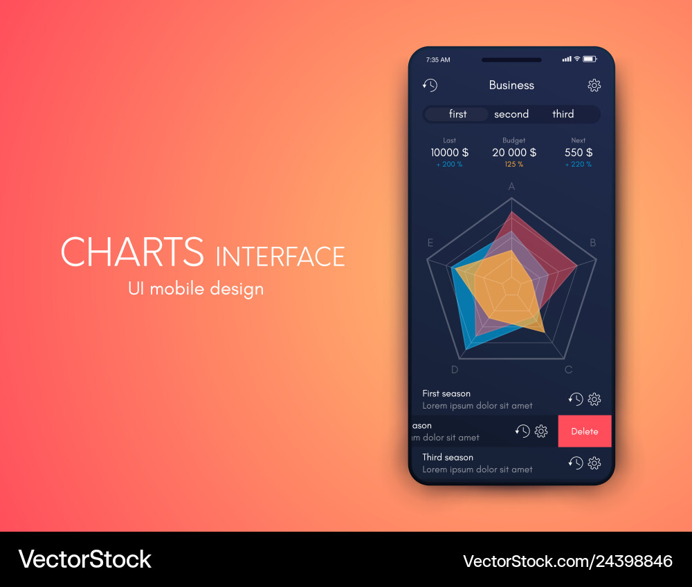 Mobile phone application for analytics stock Mobile phone application for analytics stock vector image