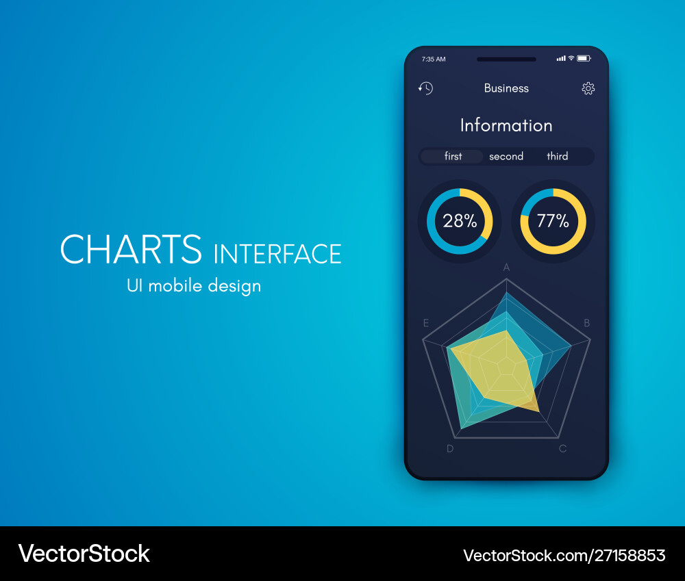 Mobile application interface ui design stock Mobile application interface ui design stock vector image