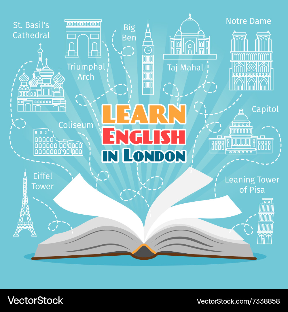 Language Learning Concepts vector image