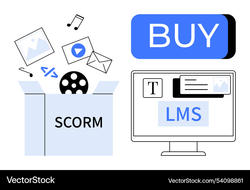 E-learning content development and lms purchase E-learning content development and lms purchase vector image