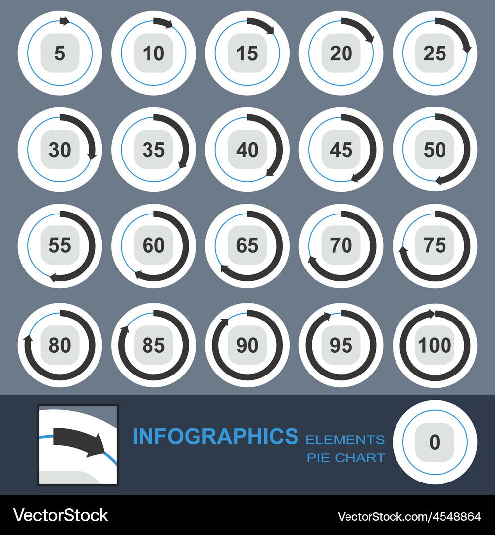 Circular Chart Set with Arrows Vector Image