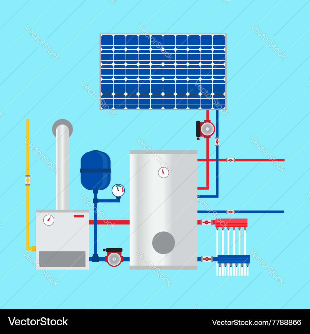 Gas boiler and solar panels vector image