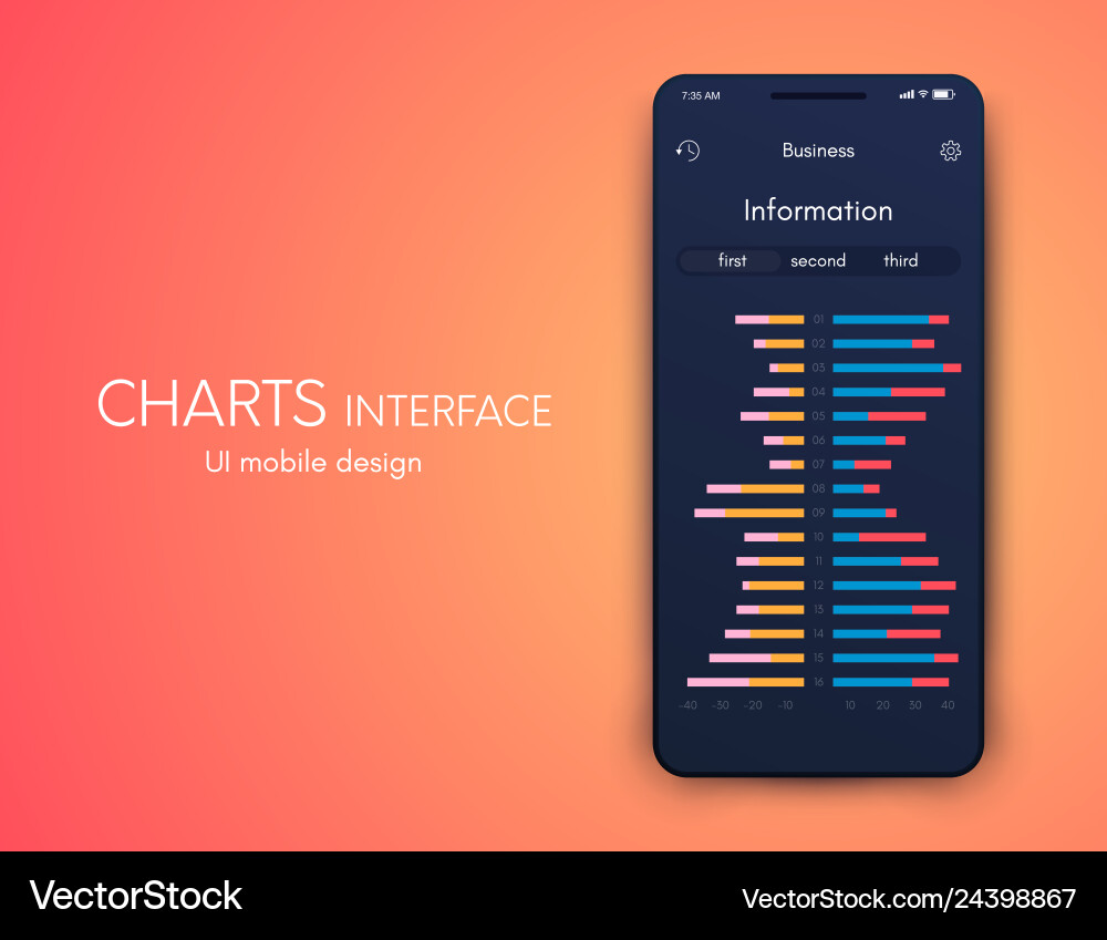 Mobile Analytics Dashboard UI Vector Image