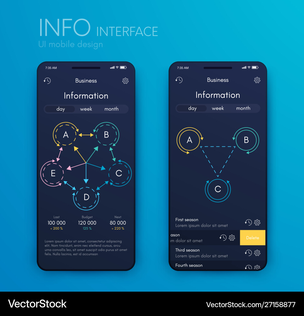 Mobile application interface ui design stock Vector Image