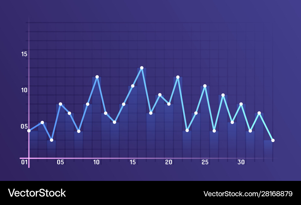 Graphs and charts Vector Image