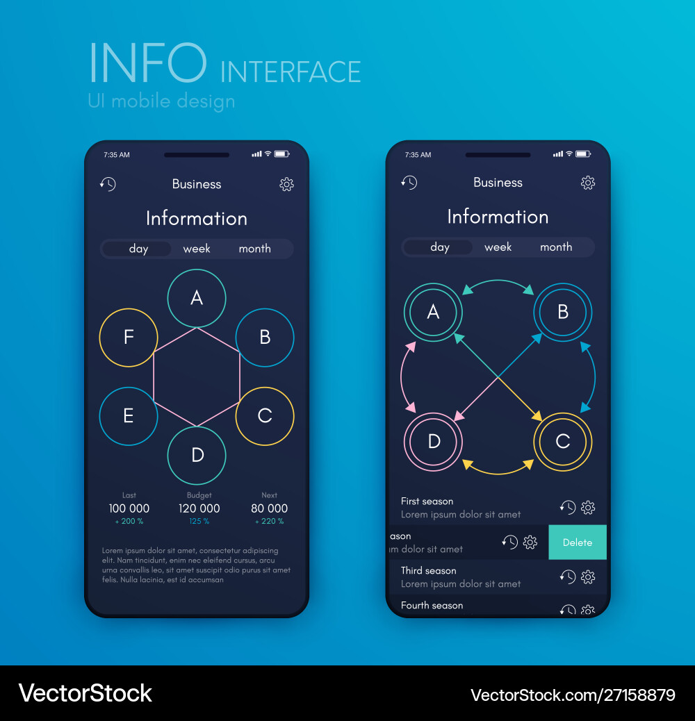 Mobile application interface ui design stock Mobile application interface ui design stock vector image