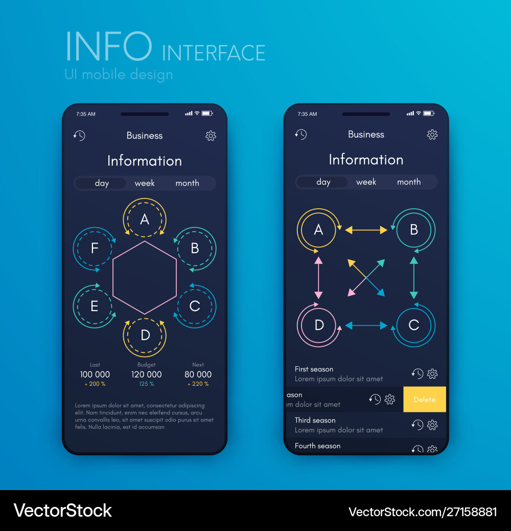 Mobile application interface ui design stock Mobile application interface ui design stock vector image