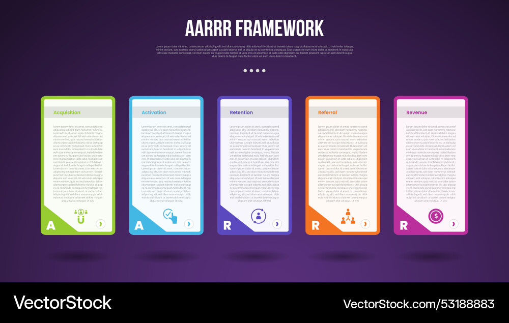 Aarrr pirate metrics framework infographic Aarrr pirate metrics framework infographic Vector Image